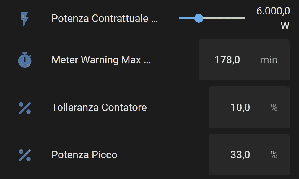 Impostazioni Contatore in Home Assistant